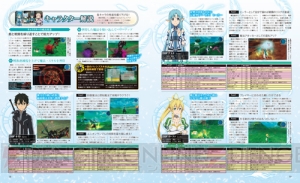 電撃PS Vol.587はとことん『SAO ロスト・ソング』推し！ 32P冊子付録でスタートダッシュ攻略!!【電撃PS】